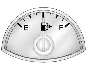 Instrumentele şi comenzile 4-15 Vitezometrul Vitezometrul indică viteza autovehiculului în kilometri/oră (km/h).