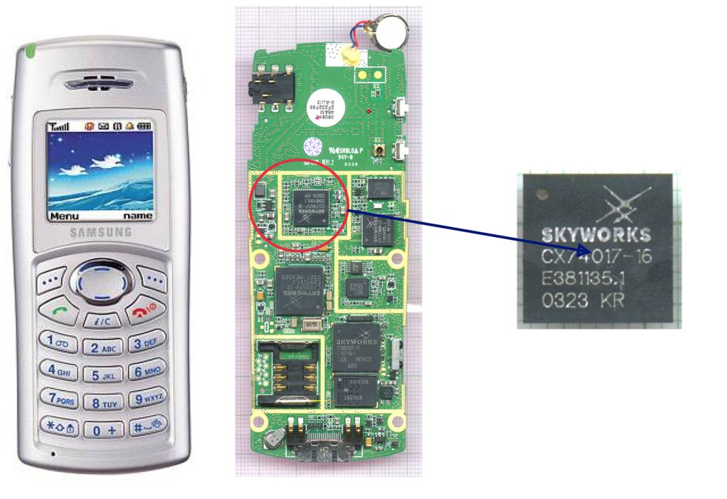 Communication radio examples: Samsung SGH-100 27