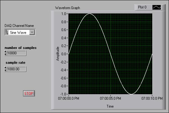 Chapter 5 Creating a Typical Measurement Application Figure 5-2. Waveform Graph Using the Waveform Control Several VIs accept, operate on, and/or return waveforms.
