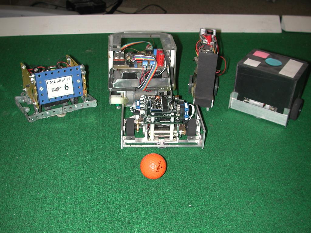 RobotSoccer: A Multi-Robot Challenge 3 Global Perception and Distributed Action. The small-size robot soccer RoboCup league allows for global perception by a camera that view the complete field.