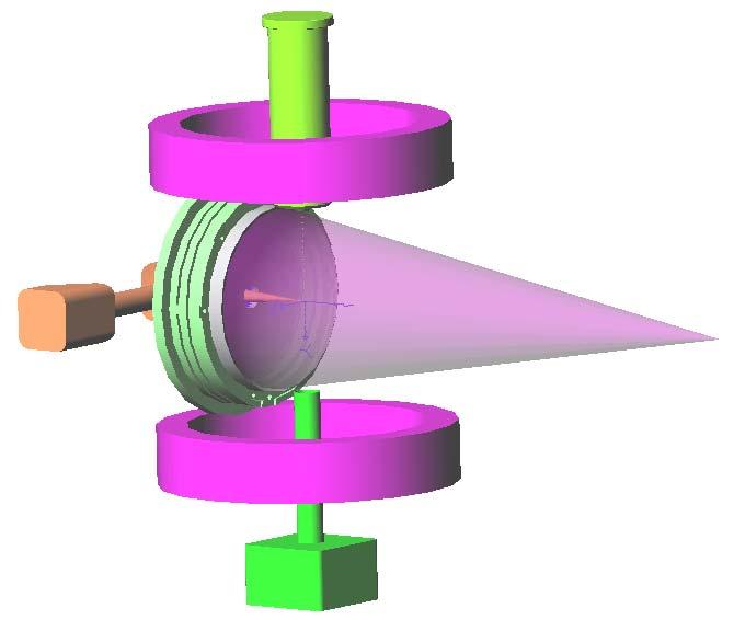 Gigaphoton LPP Light Source - Sn Droplet - High power pulsed CO2 laser -