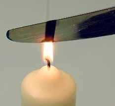 Burning from a chemist s perspective When a candle burns, it becomes smaller. Where does the burnt candle mass go, anyway It doesn t disintegrate into nothing.