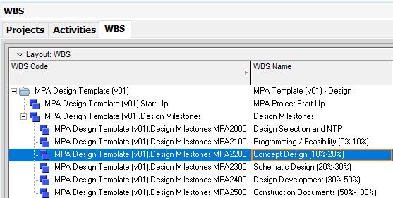 2.5 Activity Settings Work Breakdown Structure Each schedule submission must adhere to the WBS provided below. This WBS is included in the schedule toolkit XER file.