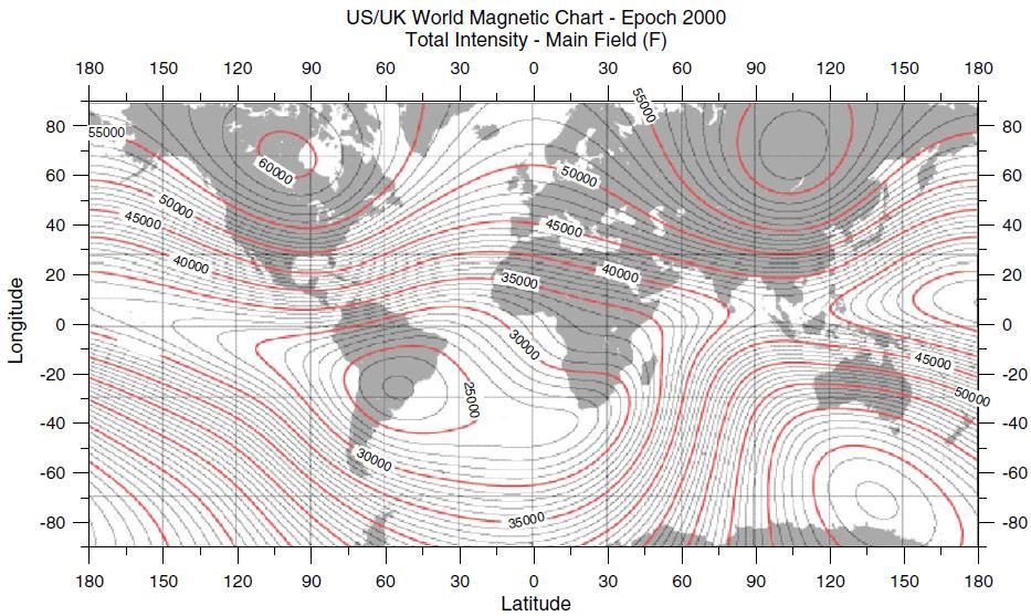 Proposed Pilot Projects MImOSA Background South America: EIA + South Atlantic Magnetic Anomaly (SAMA), a zone where, being the magnetic field strength almost half of what it is when compared to other