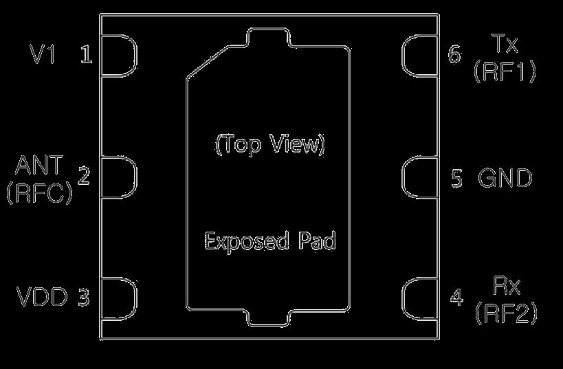 Product Description Table 4 Pin Descriptions No. Pin Name Descriptions 1 V1 Digital Control Logic Input. 2 ANT (RFC) ANT RF port (RFC). 3 VDD Supply Voltage. 4 Rx (RF2) Rx RF port (RF2).