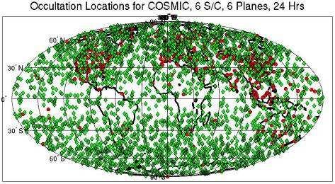 Analogous to COSMIC-1/FORMOSAT-3 Unprecedented spatial and temporal coverage will be possible using both GPS and Galileo for occultation