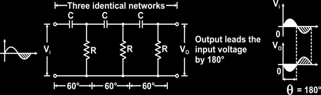 RC network shown in Fig. 5 (a) is sometime called as the ladder network. 5.6.2 Circuit Description Fig 5.