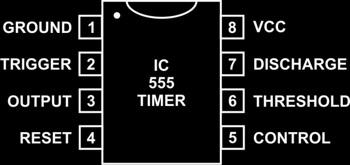 It does not oscillate and it is used as a digital memory device. 6.3 IC 555 TIMER One of the most popular timer integrated circuit is IC 555.