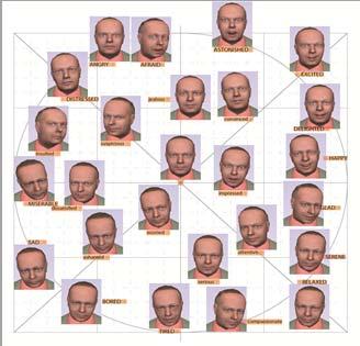 expressions From an input of 2D emotional