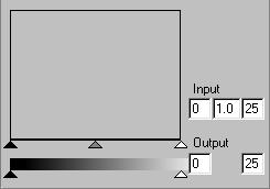 IMAGE CORRECTION TONE CURVES/HISTOGRAM Correcting the Histogram The input slide bar has the Input shadow slider, Input gamma slider and Input Highlight slider.