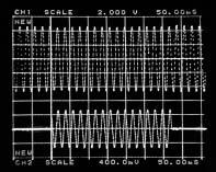 *1: Pulse Width Modulation *2: Forecast control *3: State monitoring Suppresses harmonic current The momentary waveform control function controls the rectifier current to be sinusoidal, thereby