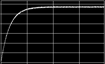 157 1.20 300 Detector Output [V] 1.00 0.80 0.60 0.40 0.