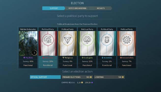 The effects are presented in the same panel. ELECTIONS Introduction Your game will regularly trigger elections (every 20 turns on most game speeds, but every 10 turns on Fast).