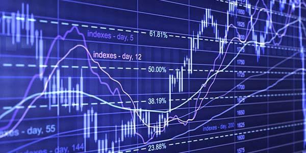 Introduction to Technical Analysis Technical Analysis Technical