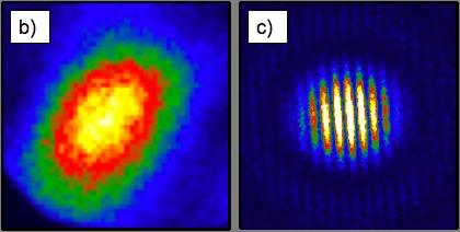 An advantage to holography is the quick image retrieval- since the relative phase information is encoded directly in the interference pattern, a simple Fourier transform retrieves the image, allowing