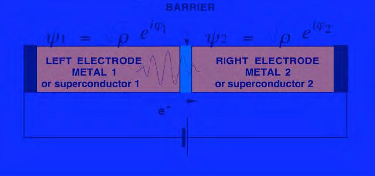Why superconducting electronics?