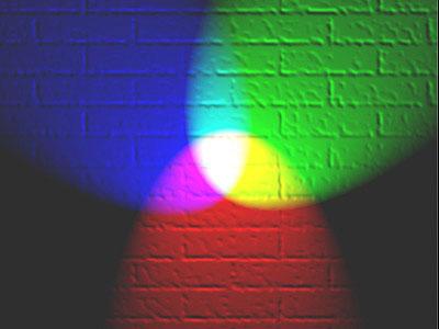 Color [additive color] Light is additive