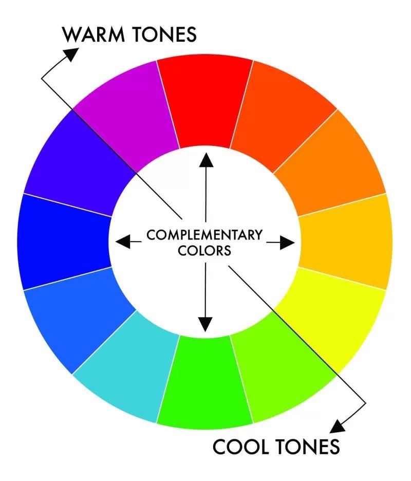 Color [color theory] Altering composition Color can influence the