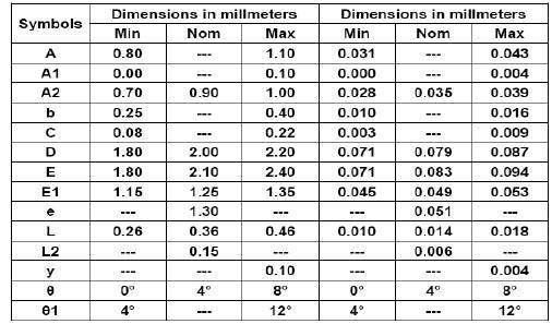 Mechanical Dimensions OUTLINE DRAWING SC70-3L E-CMOS