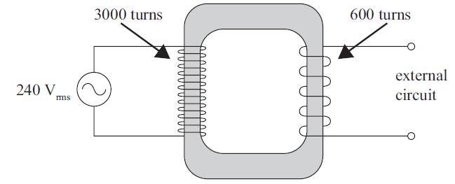 AC (2014;1) The ideal transformer shown has 3000 turns in its primary coil, and 600 turns in the secondary coil. A 240 V rms AC power supply is connected across the primary coil.