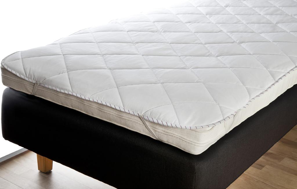 Outlast Mattress protector With active temperature regulation and moisture reduction technology.