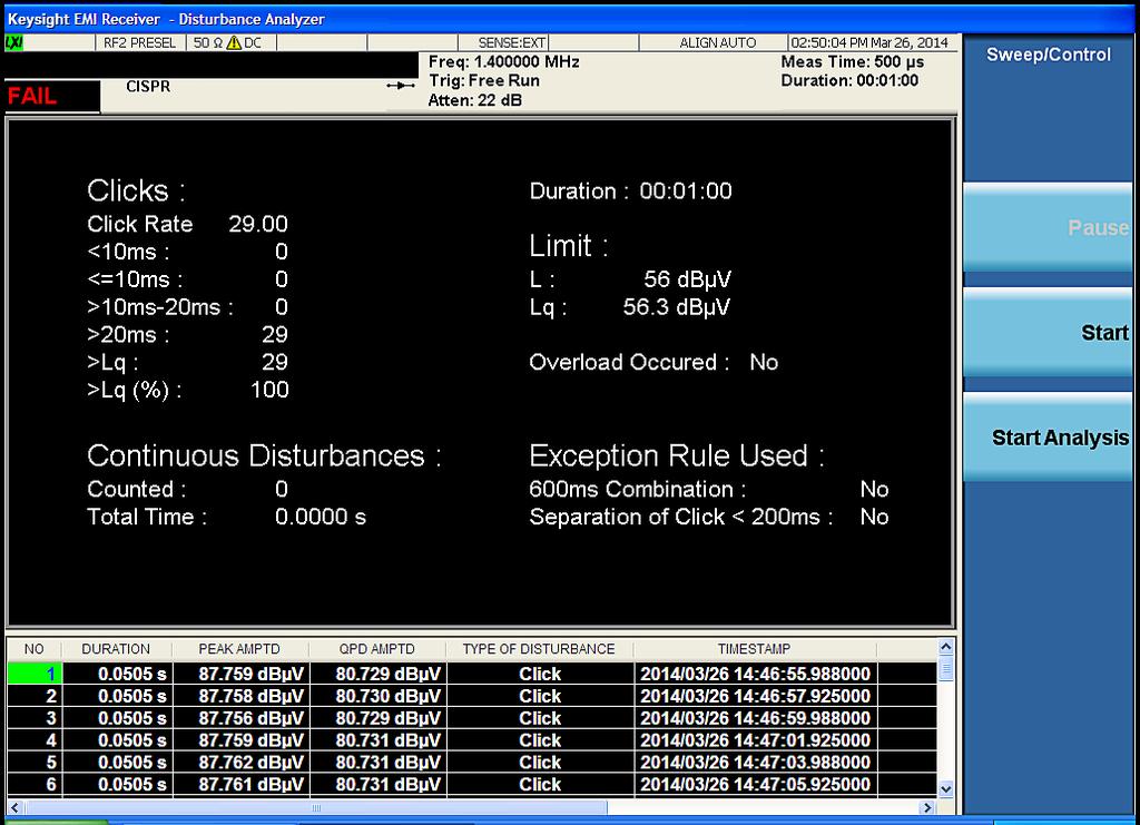 27 Keysight N9038A MXE EMI Receiver Self-Guided Demonstration - Demo Guide Disturbance Demo Instructions for MXE Ensure that the MXE is in receiver mode Preset the instrument Switch to disturbance