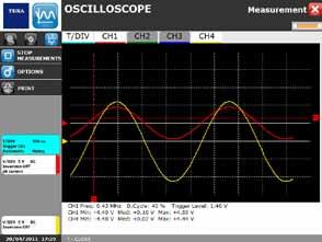 SIX INSTRUMENTS IN ONE A PROFESSIONAL OSCILLOSCOPE UNIProbe and TwinProbe are two instruments offering exceptional performance and extremely high reliability levels.