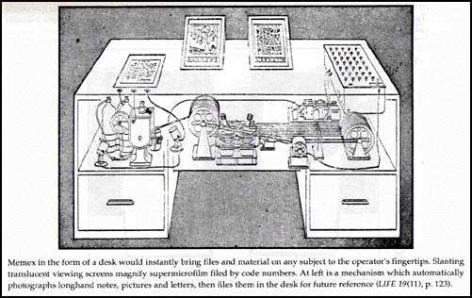 History of HCI Early days of computation (pre-wwii): Computer as number-cruncher, black box Batch processing of jobs; lack of interactivity Displays almost non-existent Vannevar Bush, 1945 As We May