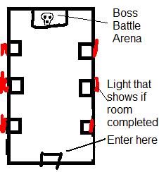 Upstairs In this room the player meets their first enemies, the guards. They must defeat them to proceed.