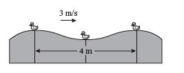 3. The illustration below shows three toy ducks floating on water, moving up and down as a wave travels to the right with a velocity of 3 m/s. 4.