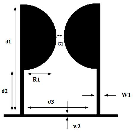 311 Fig. 2. The proposed resonator The S-parameters of the P-shaped resonator are compared with the LC equivalent circuit frequency response, as shown in Figure 3.
