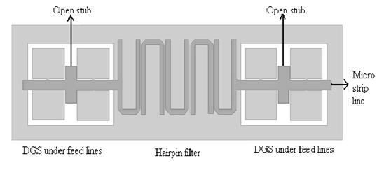 The 50 ohm microstrip line is having the width of 1.8 mm. This integrated structure provides suppression at 5 and 7. GHz without any effect on original 2.5GHz signal. Fig.