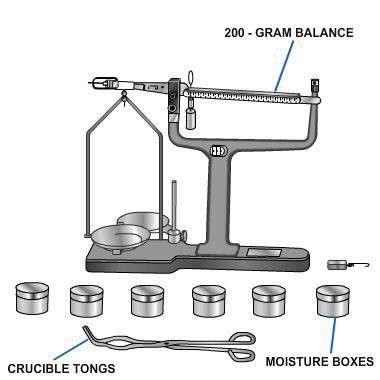 A balance for weighing material to 0.01 grams (453.