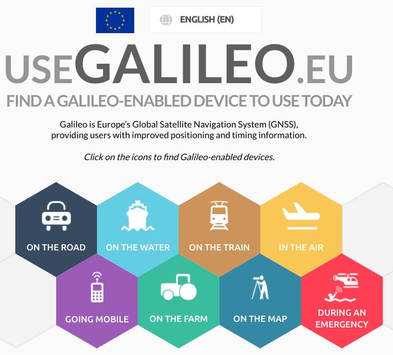 GALILEO In Use ESA UNCLASSIFIED - For Official Use S.