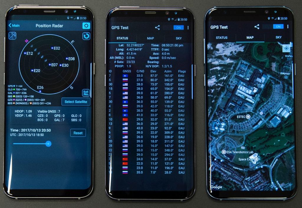 Multi-GNSS Single Frequency interoperability Number of Galileo-enabled smartphones growing Example: Samsung S8+ ESA