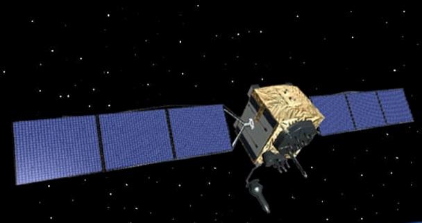 operational Galileo satellites (E1/E5) + 12 operational GPS Block IIF satellites (L1/L5)