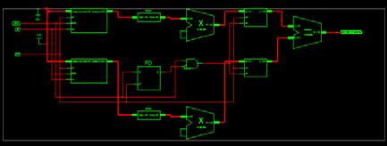clock unit shows: The RTL schematic for telemetry