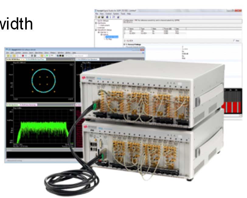 LTE-Advanced Multi-Channel Reference Solution Accelerate LTE-A designs and gain deeper insight faster 2-, 4-, or 8-channel time or phase synchronized PXI Vector Signal Analyzers and Vector Signal