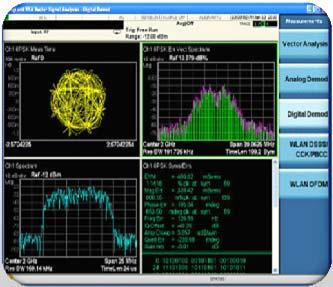 formats High-speed wideband spectrum analysis X-Series Measurement Applications