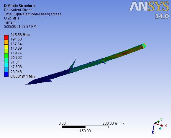 pressure is applied on half part of each tip and the top end of the rod is fixed. The pressure value of 0.4 MPa is given in the hook and the corresponding output was obtained which was found to 219.