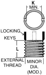 not allowing bolt to extend beyond end of Tap Lock Insert. U.S.A. A B C PILOT DIA D DIA E ALUM & MAG PLATE HOLE SIZE CAST ALUM & MAG UDB-4-LSTI 1/4-20 3/8-20.484.103.332 1/8.031.356-.349.349-.