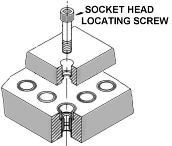 001 FITS SOCKET HEAD CAP SCREW HEX HEAD CAP SCREWS When mounting high rise clamps and/or when access to a Socket Head Screw is