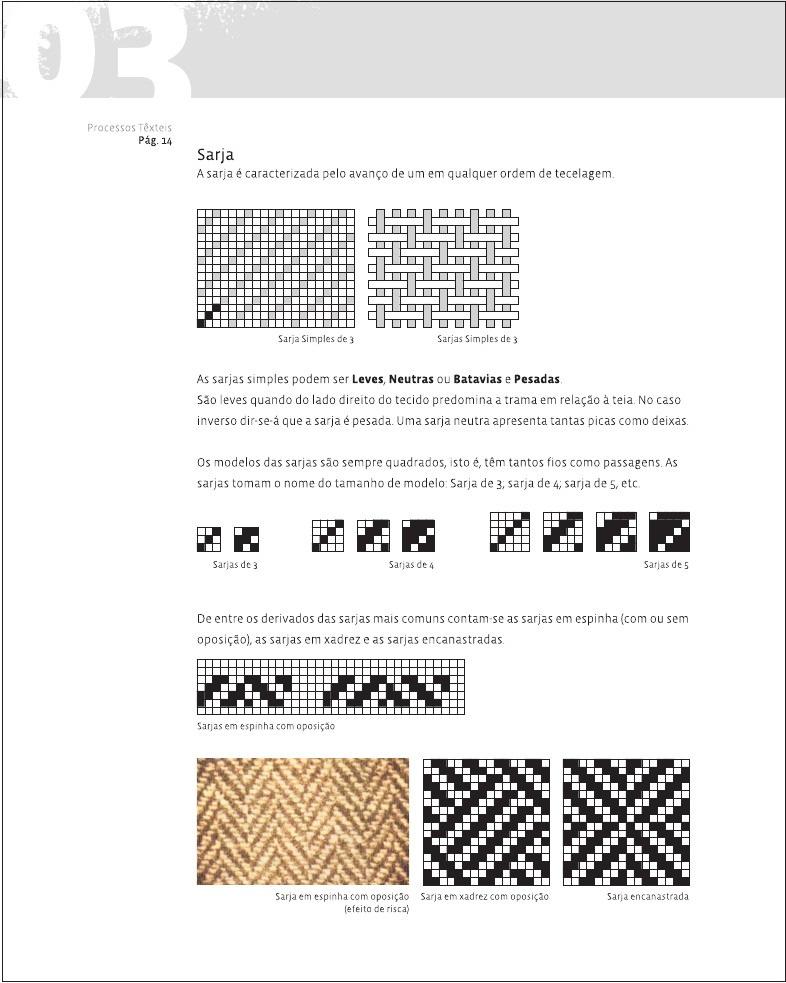 Textile Processes Page 14 Twill It is characterised by the one-step in any weaving order.