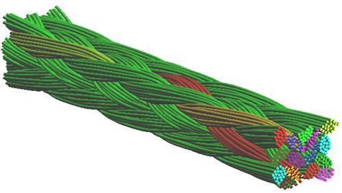 Digital fibers can be organized together to form a bundle that represents a yarn.