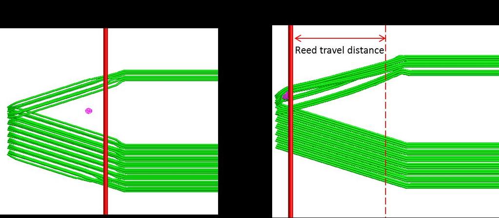 (a) Weft insertion (b) Beating-up Figure 3-15. Weaving process (a) weft insertion, (b) beating-up The reed continues accelerating and contacts between reed bars and yarns are identified.
