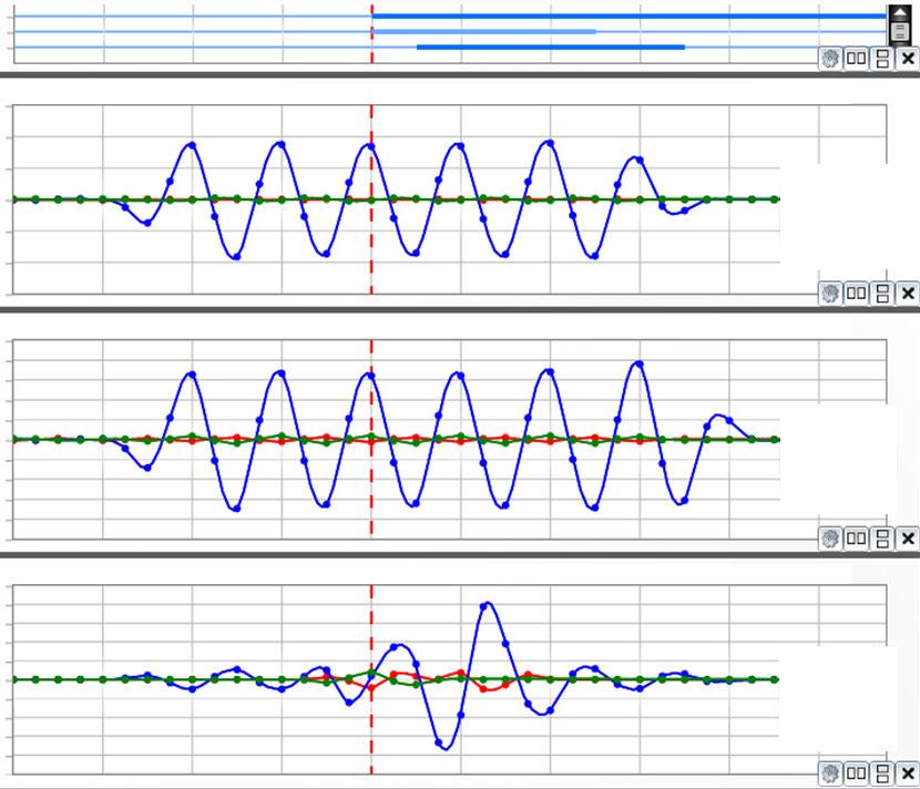 12 Note in Fig. 20 that the peaks of the B-phase waveform are flat. The analog-to-digital (A/D) converter of the relay in Fig. 20 is rated for a maximum peak value of 230 A secondary.