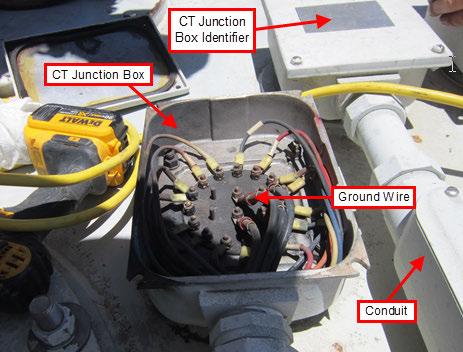 4 Fig. 5. High-side CTs: CT-1, CT-2, and CT-3 are routed to Junction Box 1 while CT-5, CT-6, and CT-7 are routed to Junction Box 2 Fig. 6.