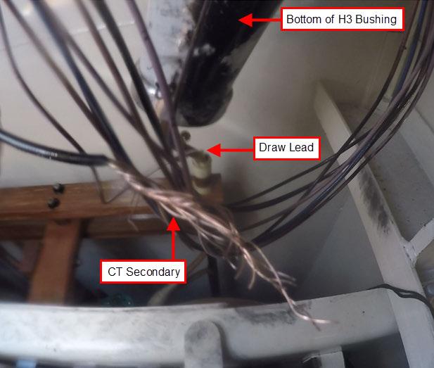 8 D. Summary of Preliminary Investigation In summary, the initial visual inspection found damage on the H3 bushing.