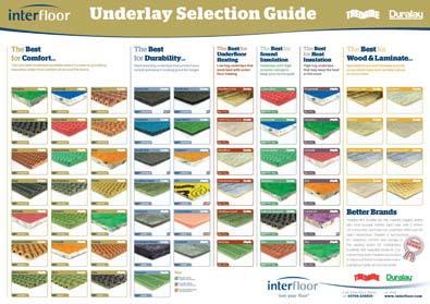 5m 300m Vinyl Carpet Protector RETAIL STAND AVAILABLE TOP TIP For a complete guide to the full range of our underlays please contact