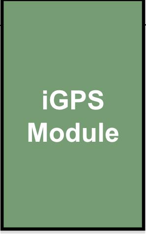 Interface Existing DAGR plus upgraded software igps Module interfaces with existing deployed GPS Receivers requiring only a Software Modification 9, Inc. All rights reserved.